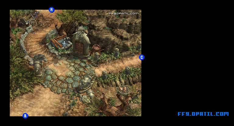 South Gate - Alexandrian station Map Image 3 : FF9 - Final Fantasy IX Walkthrough and Strategy Guide
